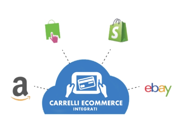 E-commerce